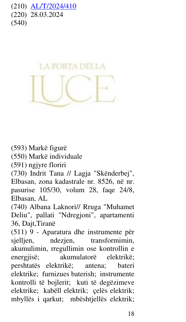 Zëri i markës La porta della luce në buletin