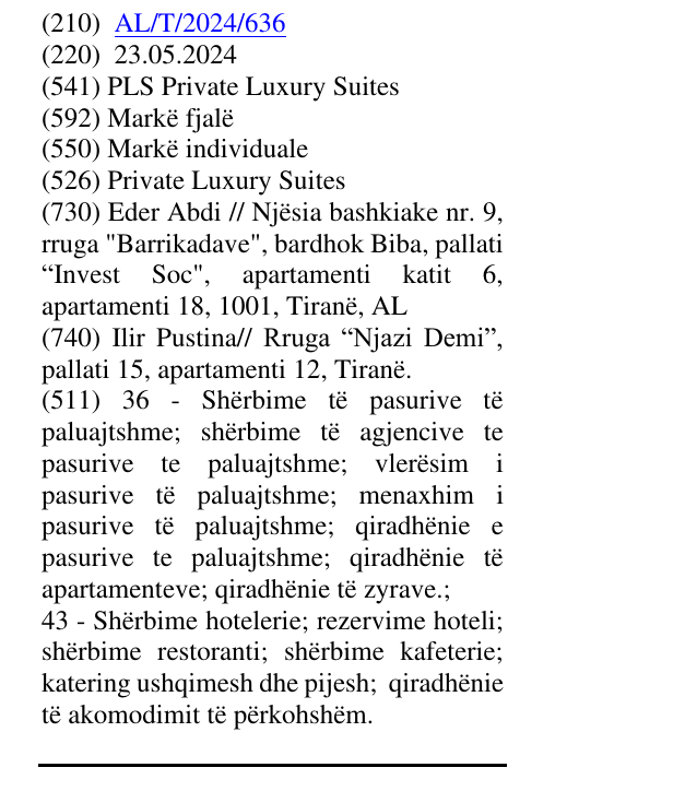Zëri i markës Private Luxury Suites në buletin