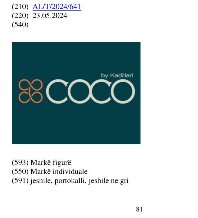 Zëri i markës Coco by Kadillari në buletin