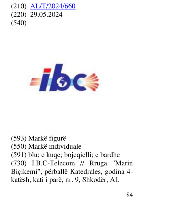Zëri i markës ibc në buletin