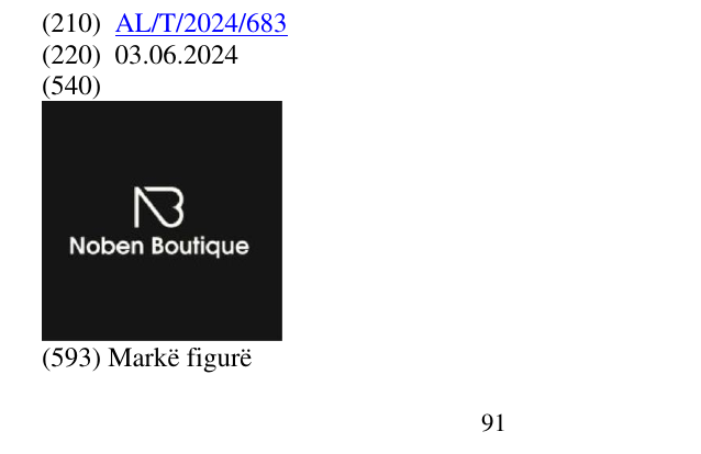 Zëri i markës Boutique në buletin