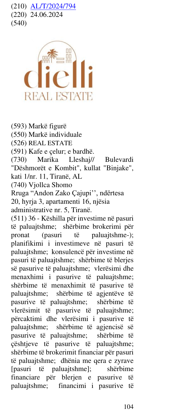 Zëri i markës REAL ESTATE në buletin