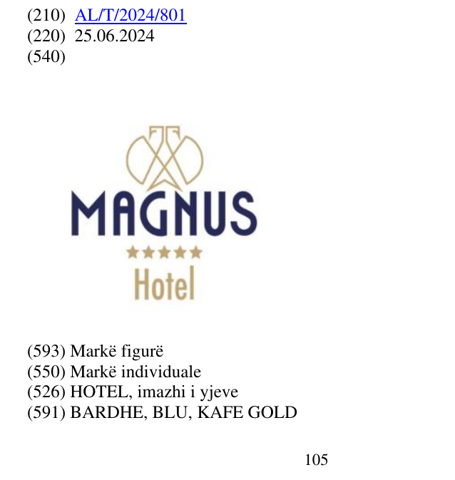 Zëri i markës HOTEL, imazhi i yjeve në buletin
