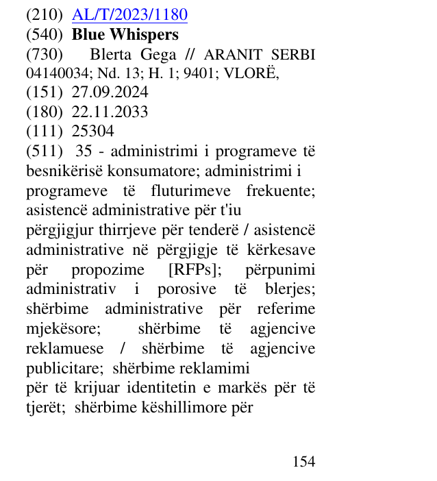 Zëri i markës Blue Whispers në buletin