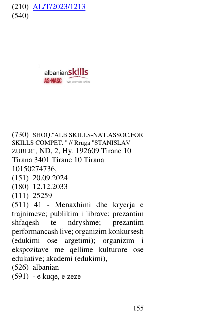 Zëri i markës albanian në buletin
