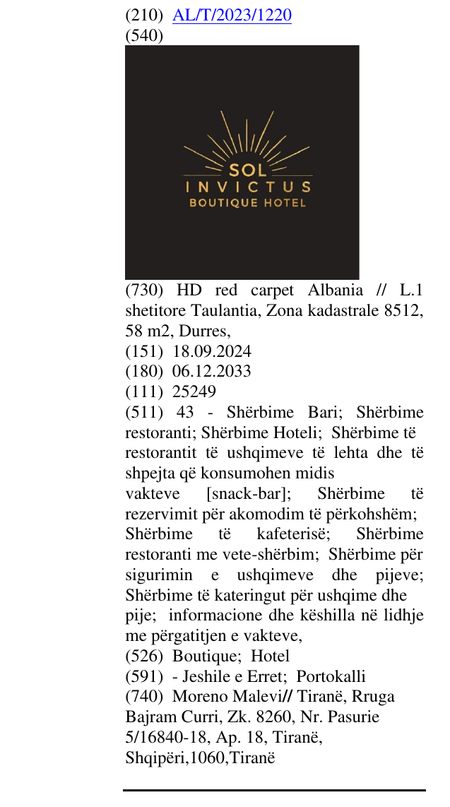 Zëri i markës Boutique; Hotel në buletin
