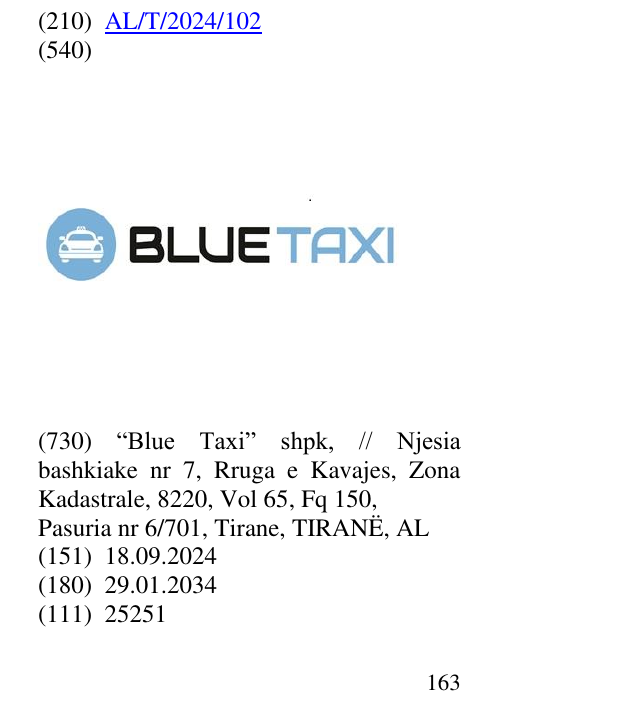 Zëri i markës Fjala "Taxi" në buletin