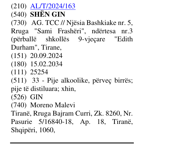 Zëri i markës SHËN GIN në buletin