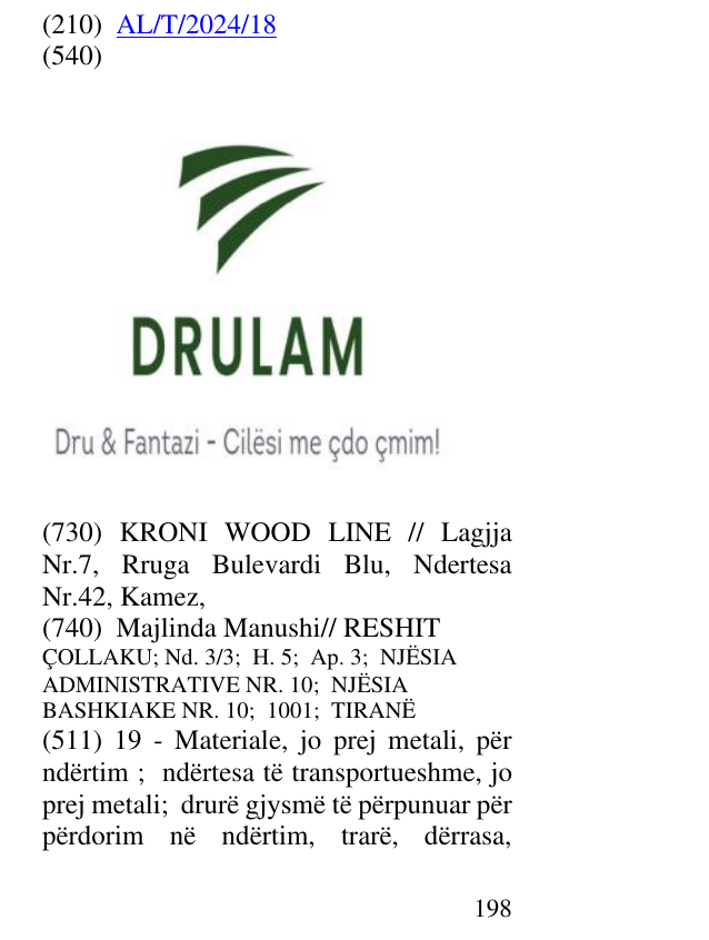 Zëri i markës DRULAM Dru&Fantazi - Cilesi ne cdo cmim në buletin