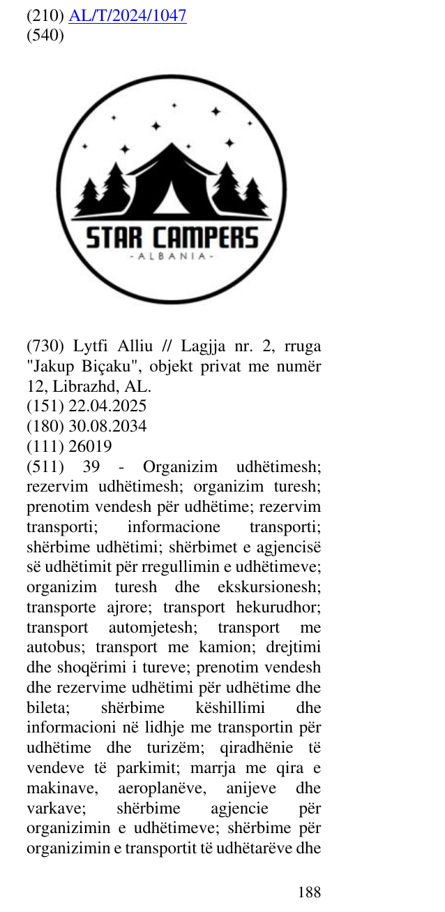 Zëri i markës ALBANIA; CAMPERS në buletin
