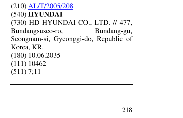 Zëri i markës HYUNDAI në buletin