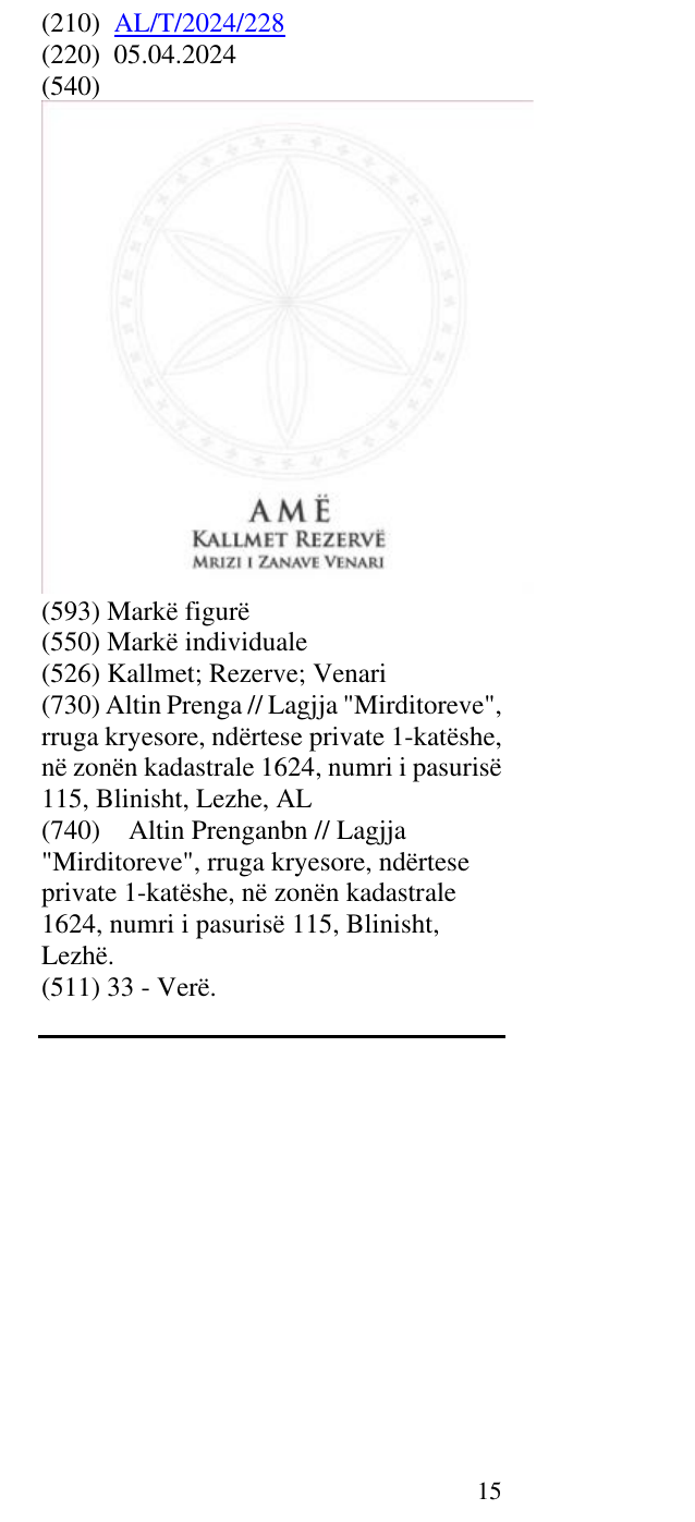 Zëri i markës Kallmet; Rezerve; Venari në buletin