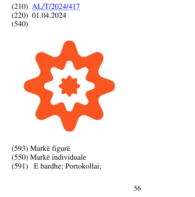 Zëri i markës AL/T/2024/417 në buletin