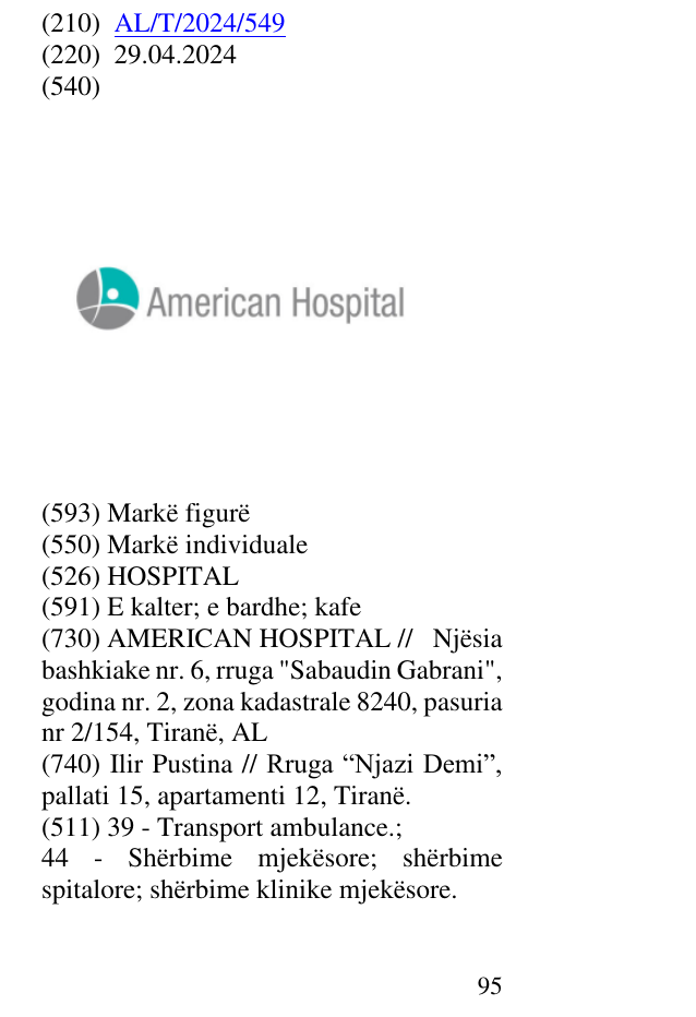 Zëri i markës HOSPITAL në buletin