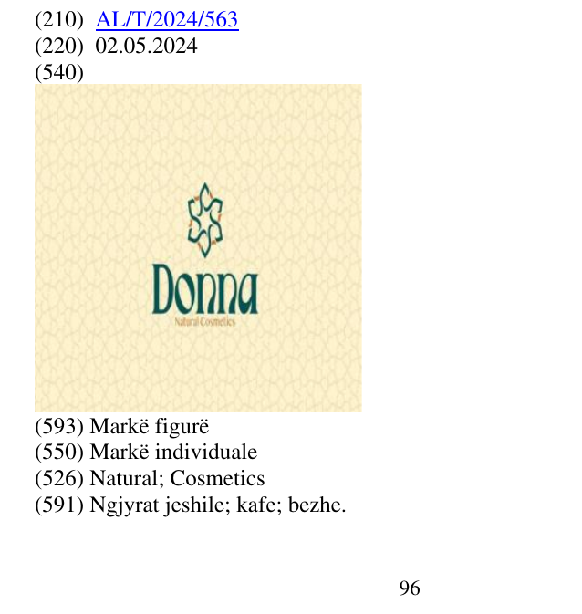 Zëri i markës Natural; Cosmetics në buletin
