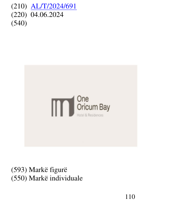 Zëri i markës Hotel & Residences; Oricum në buletin