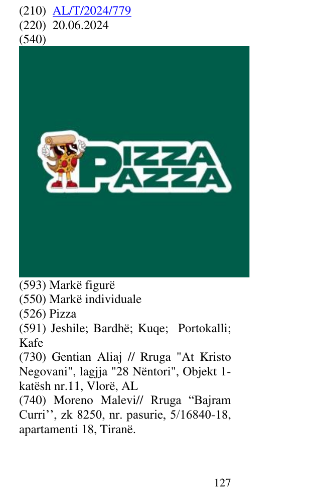 Zëri i markës Pizza në buletin