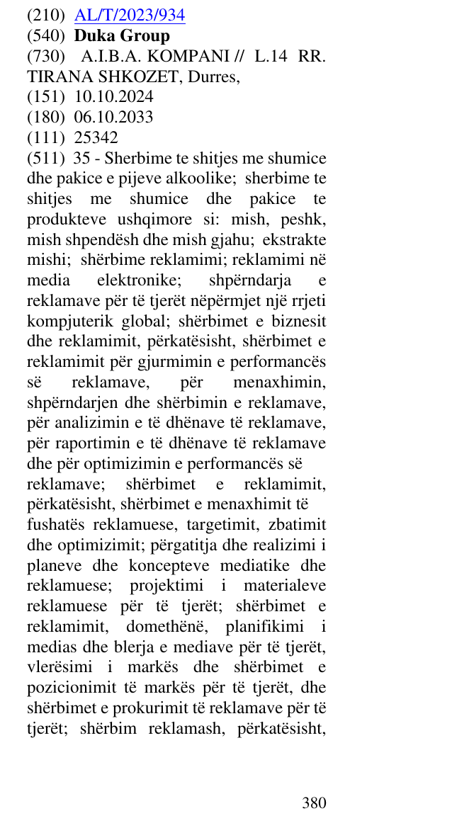 Zëri i markës Duka Group në buletin