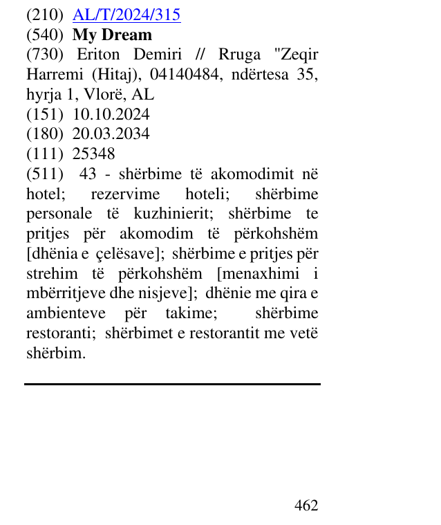 Zëri i markës My Dream në buletin