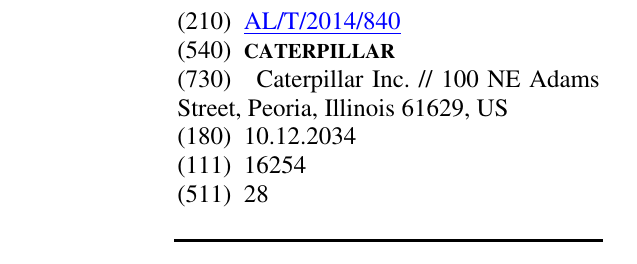 Zëri i markës CATERPILLAR në buletin
