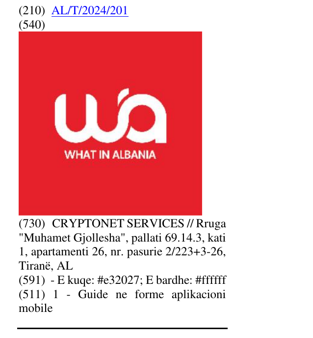 Zëri i markës WHAT IN ALBANIA në buletin