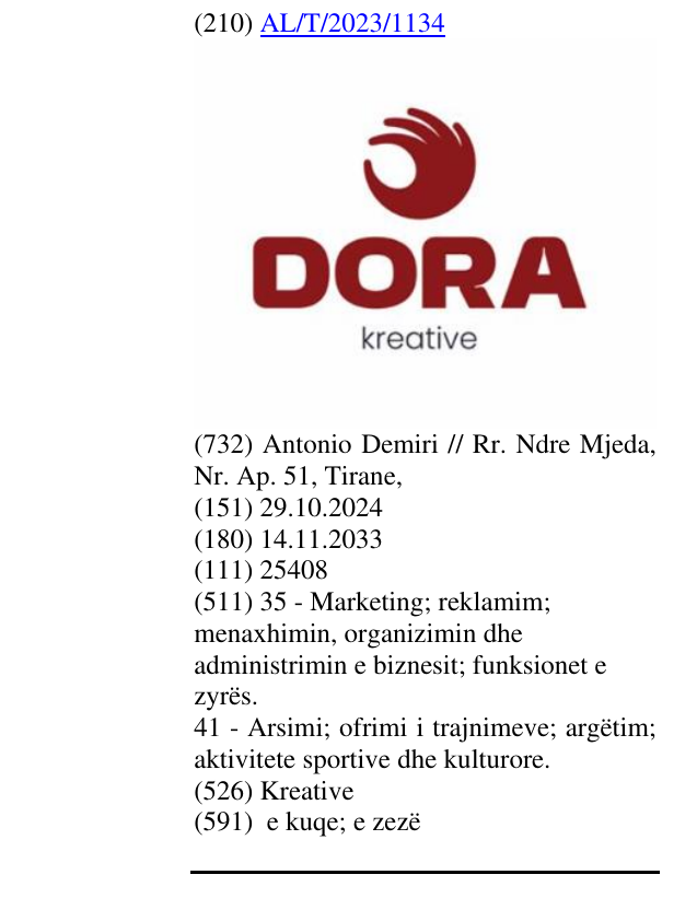 Zëri i markës Kreative në buletin
