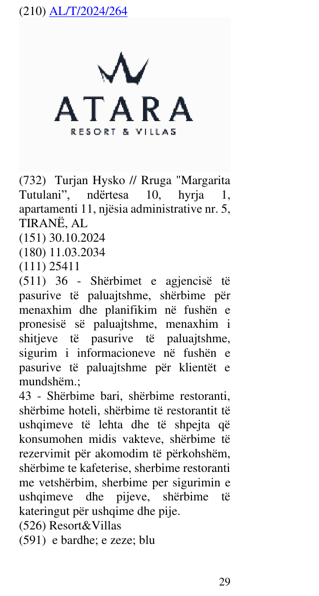 Zëri i markës Resort&Villas në buletin