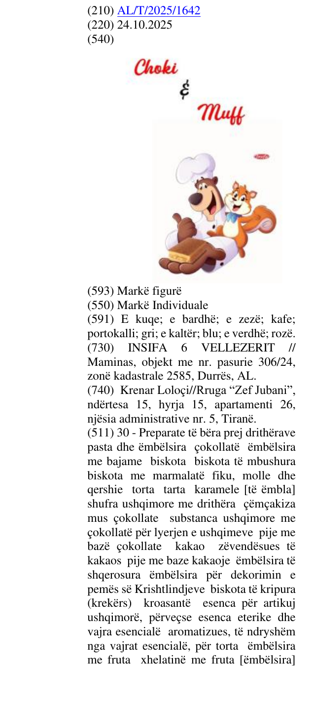 Zëri i markës CHOKI & MUFF në buletin