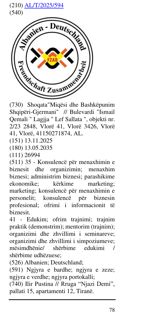 Zëri i markës Albanien; Deutschland; në buletin
