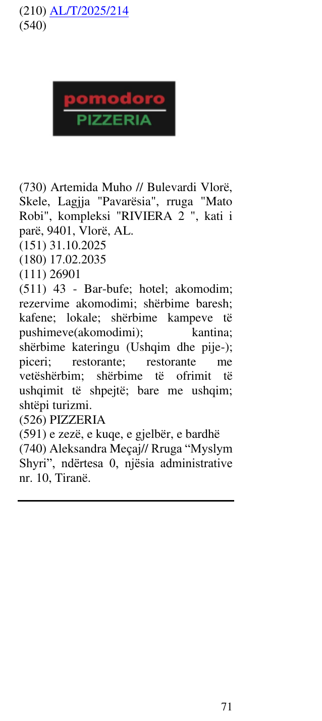 Zëri i markës PIZZERIA në buletin