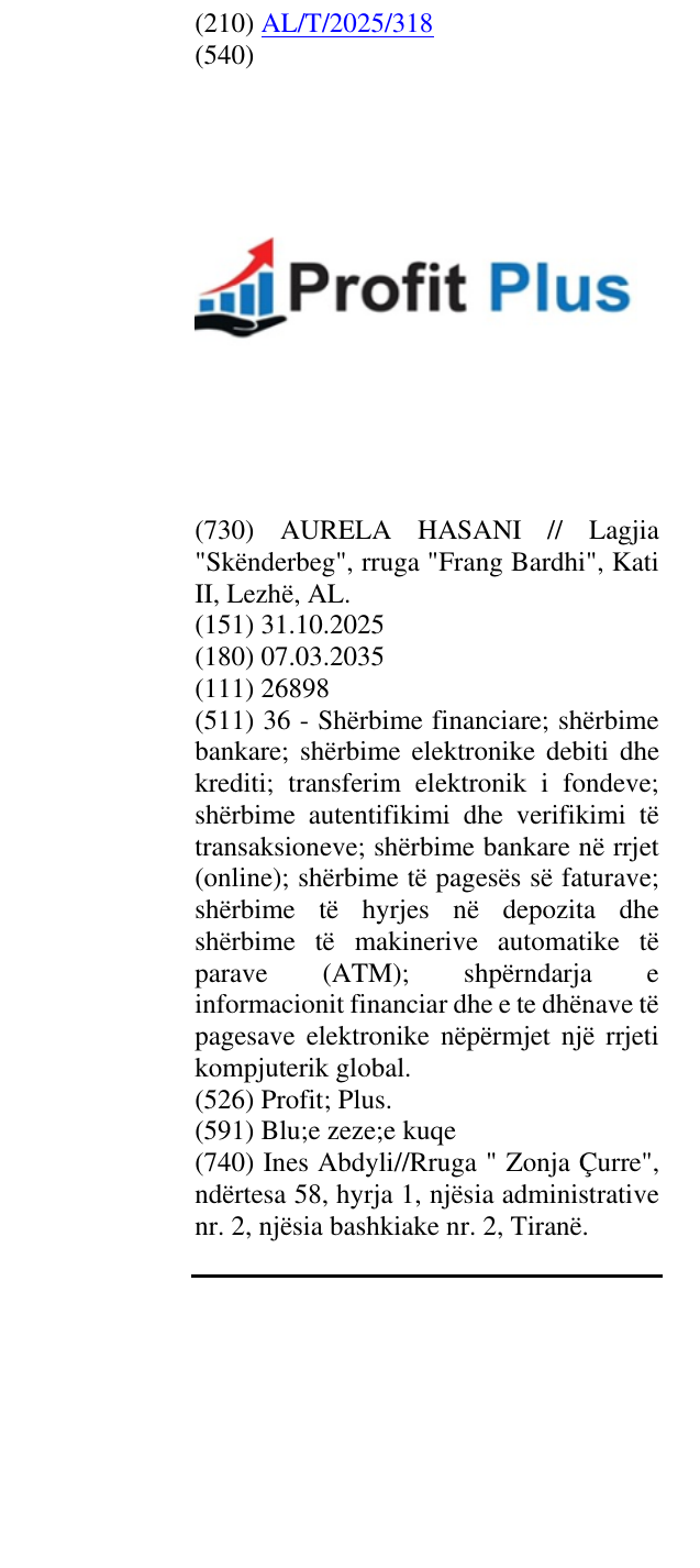 Zëri i markës Profit; Plus. në buletin