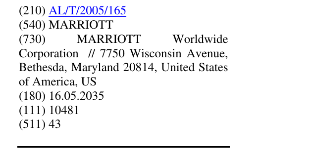 Zëri i markës MARRIOTT në buletin