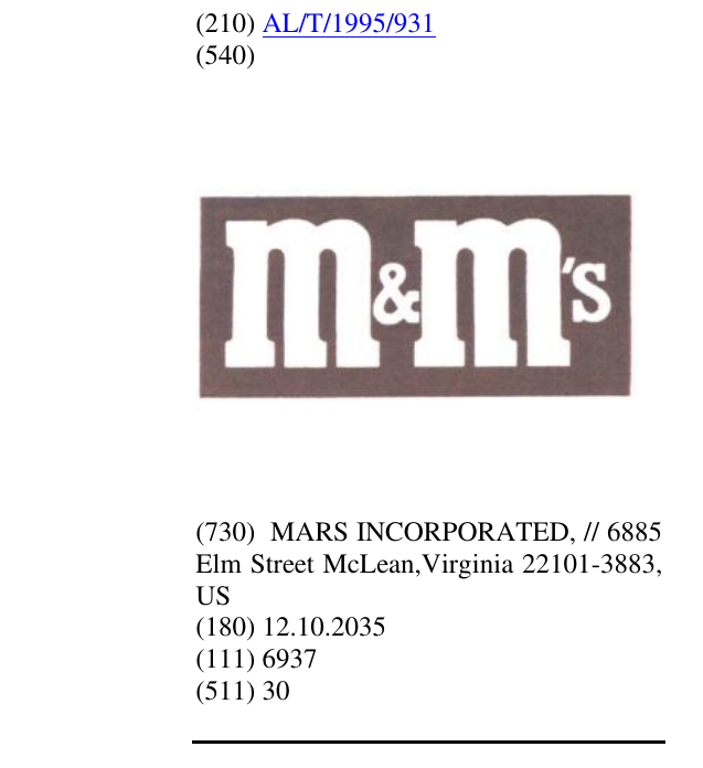 Zëri i markës M&M`S në buletin