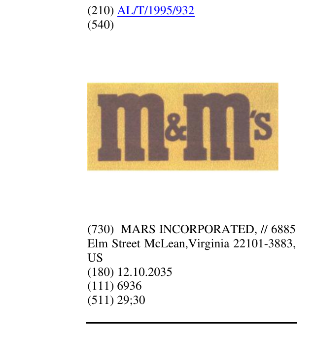 Zëri i markës M&M`S në buletin