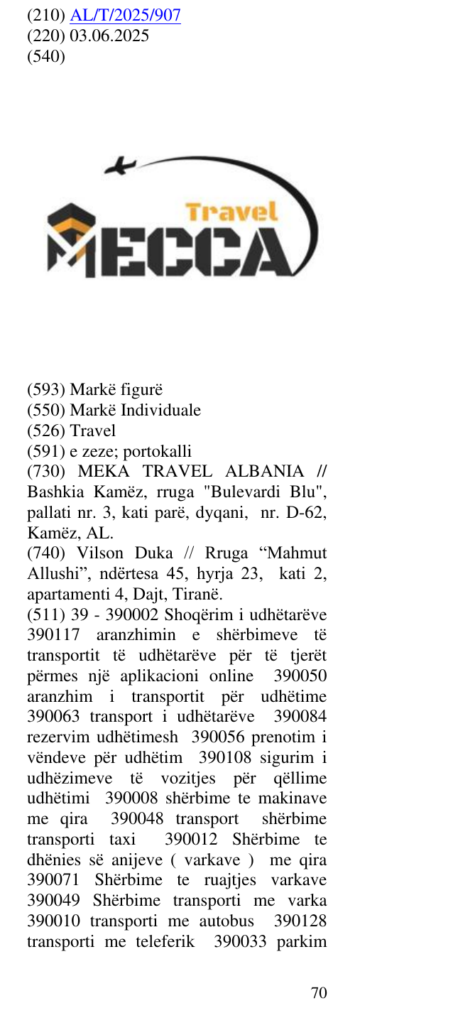 Zëri i markës Travel në buletin