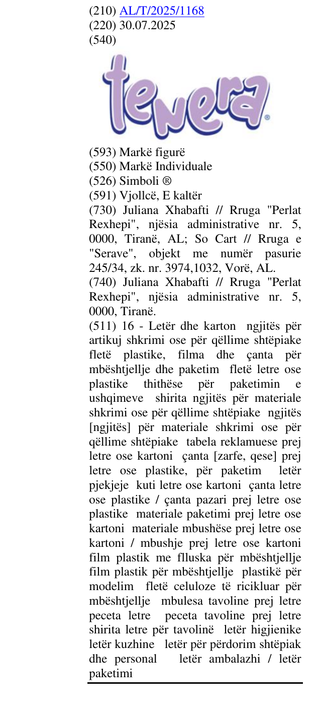 Zëri i markës Simboli ® në buletin