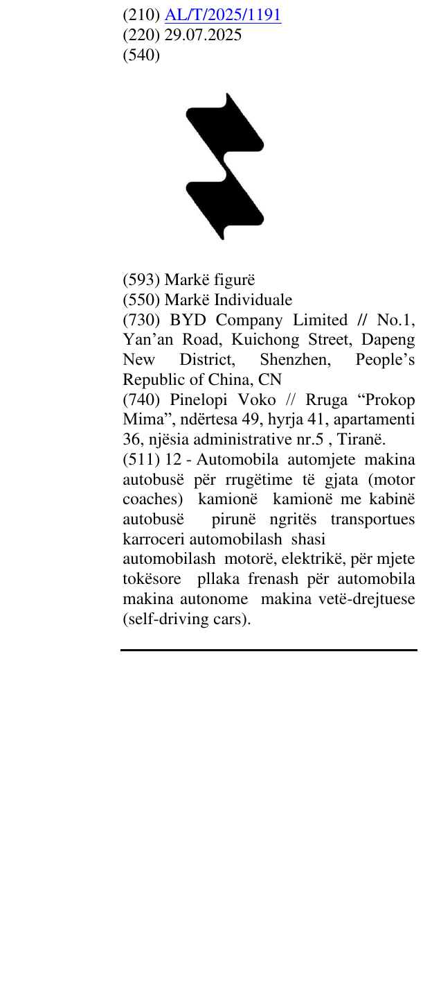 Zëri i markës AL/T/2025/1191 në buletin
