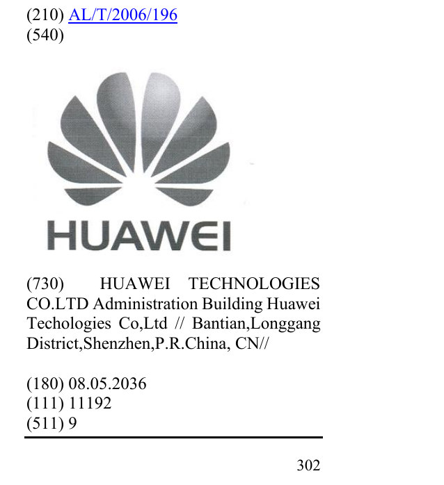 Zëri i markës HUAWEI në buletin