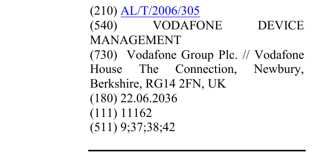 Zëri i markës VODAFONE DEVICE MANAGEMENT në buletin
