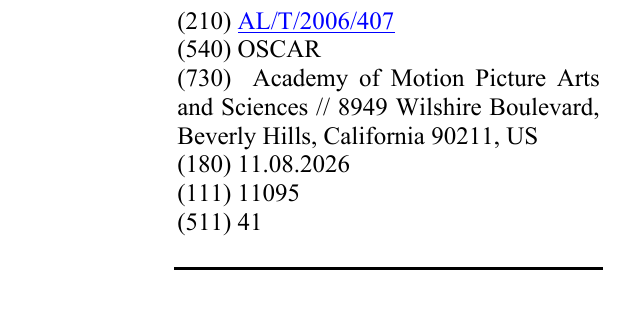 Zëri i markës OSCAR në buletin