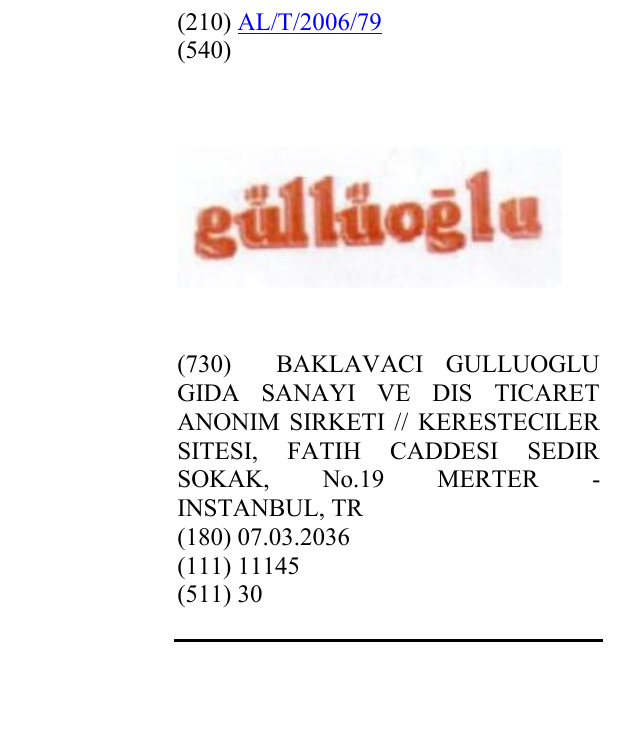 Zëri i markës GÜLLÜOGLU në buletin