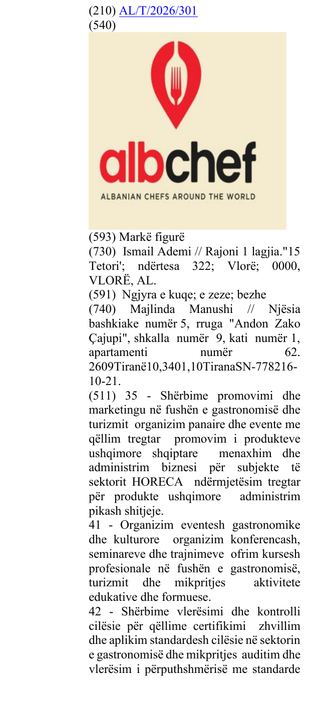 Zëri i markës albchef ALBANIAN CHEFS AROUND THE WORLD në buletin