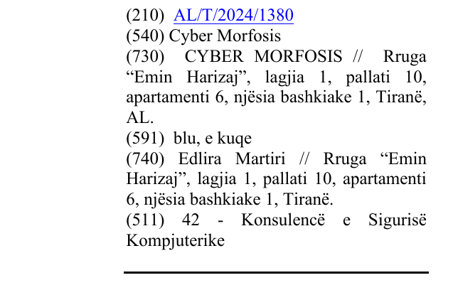 Zëri i markës Cyber Morfosis në buletin