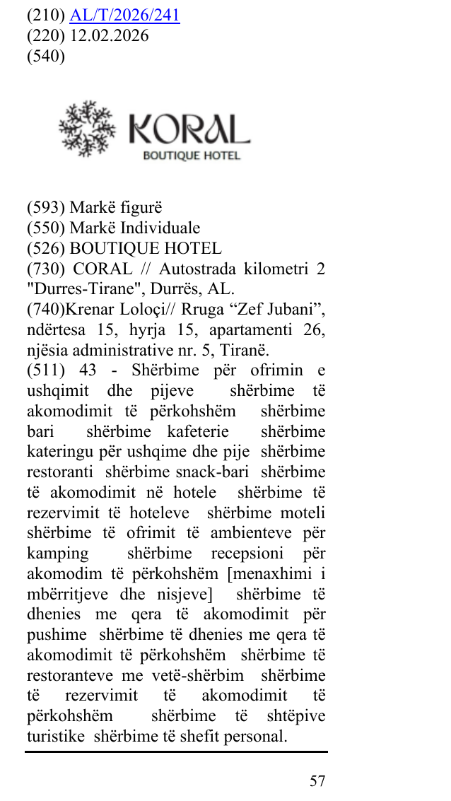 Zëri i markës BOUTIQUE HOTEL në buletin