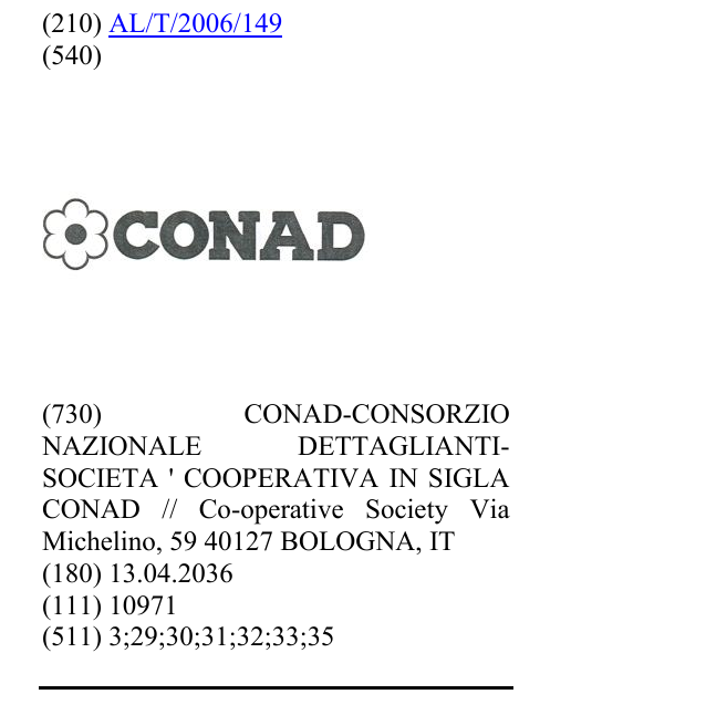 Zëri i markës CONAD në buletin