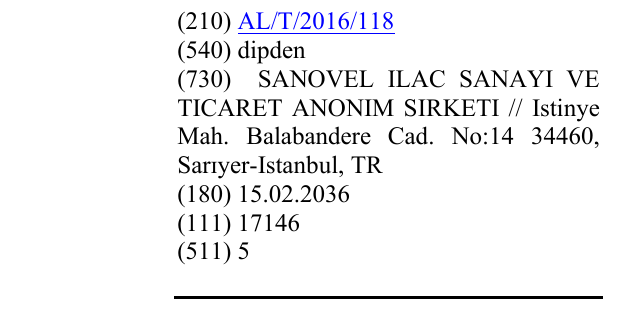 Zëri i markës dipden në buletin