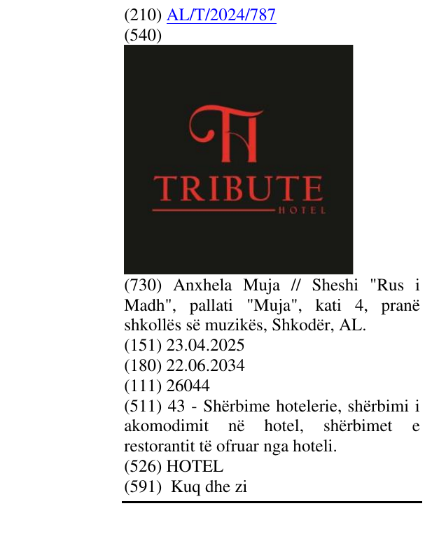 Zëri i markës HOTEL në buletin
