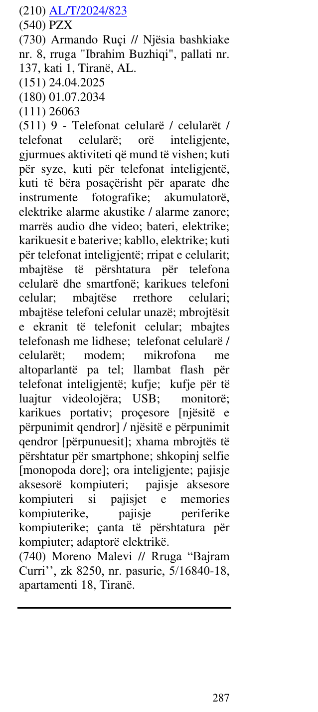 Zëri i markës PZX në buletin