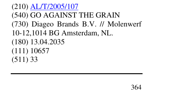 Zëri i markës GO AGAINST THE GRAIN në buletin