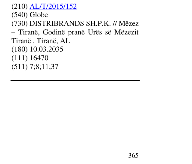 Zëri i markës Globe në buletin